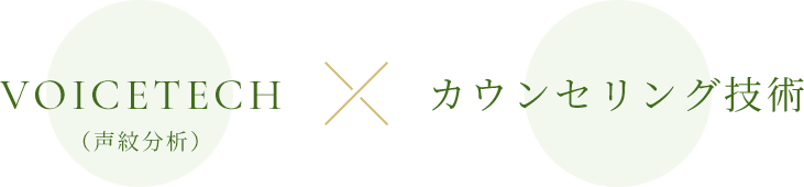 VOICETECH（声紋分析）× カウンセリング技術